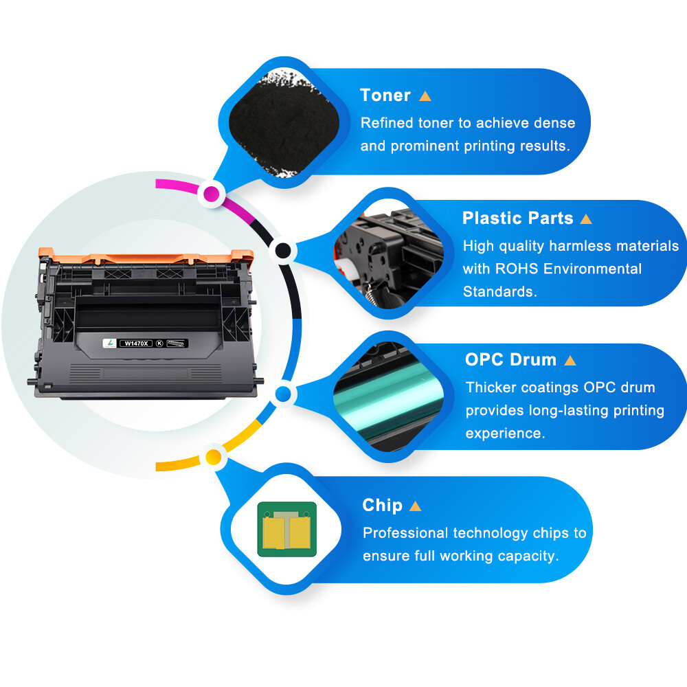 With Chip W1470X Toner Compatible With HP 147X LaserJet M611dn M611x M612x M634h