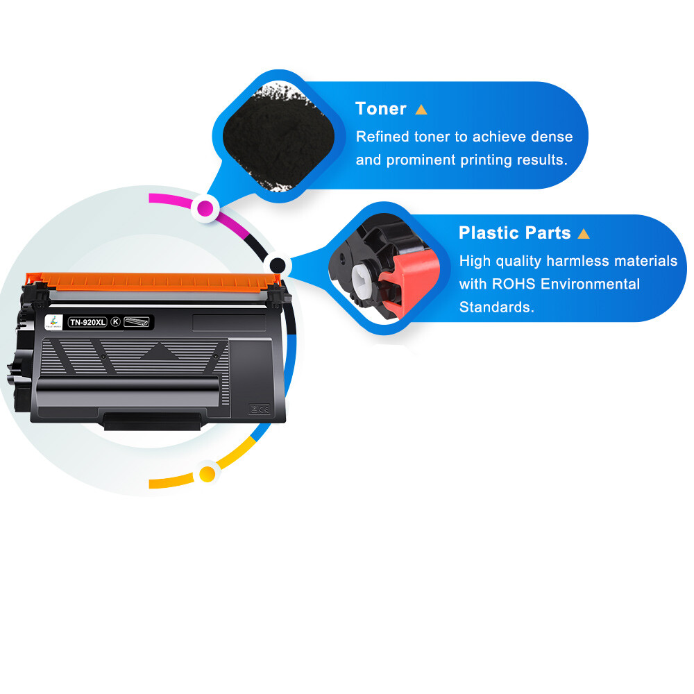 TN920XL Toner Cartridge Compatible for Brother TN920 MFC-L5915DW L6810DW L6915DW