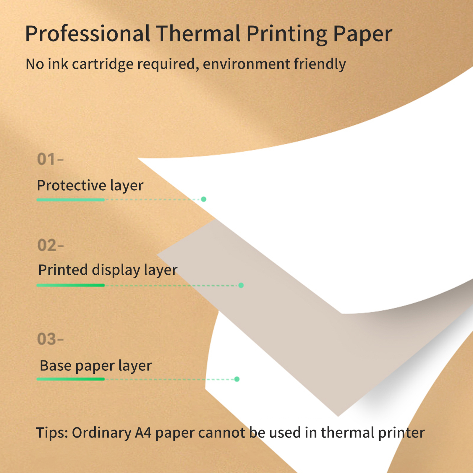 PeriPage Fold Thermal Paper Compatible with PeriPage A40 Thermal Printer M1A7
