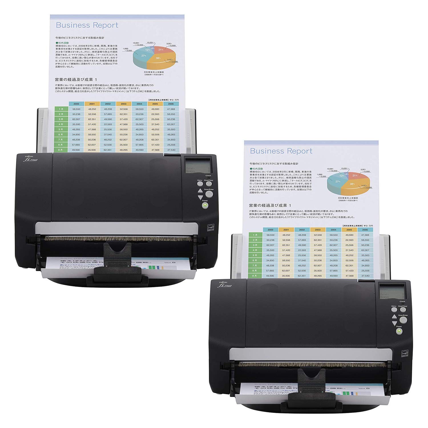 Fujitsu fi-7160 Color Duplex Document Scanner Workgroup Series 2-Pack