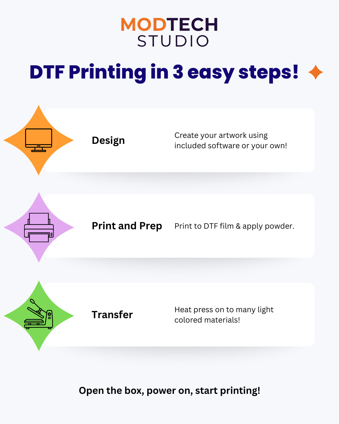Complete DTF Printing Kit | Epson Printer & 12″x15″ Heat Press Bundle | Black