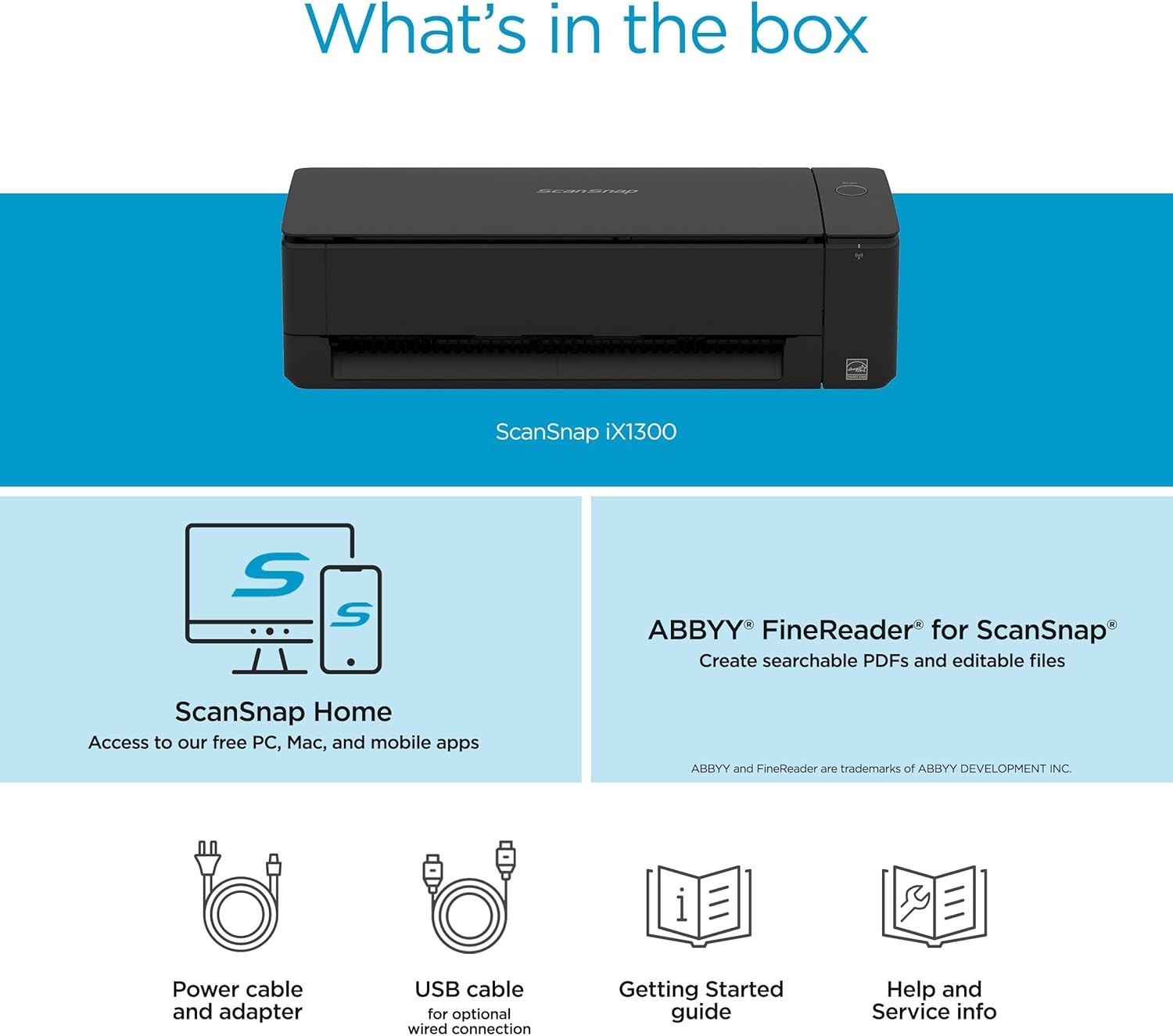 ScanSnap iX1300 Compact Wireless Scanner 30ppm Double-Sided USB Mac PC