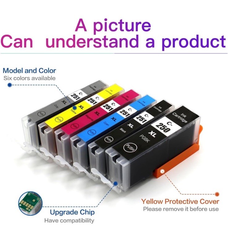 MOLIMER® Compatible Canon PGI-250XL CLI-251XL Ink Cartridges for IP8720 (6-Pack)