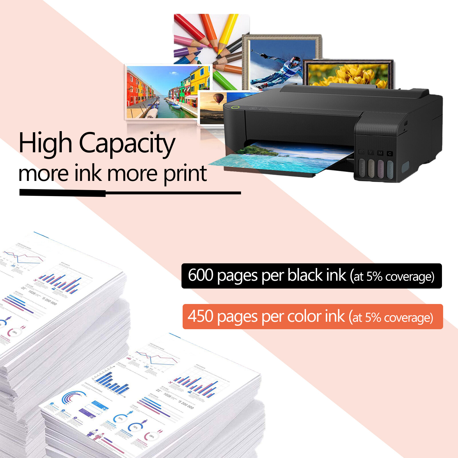 62XL Black & Color Ink Print Cartridge for HP OfficeJet 200 Mobile 250 Mobile