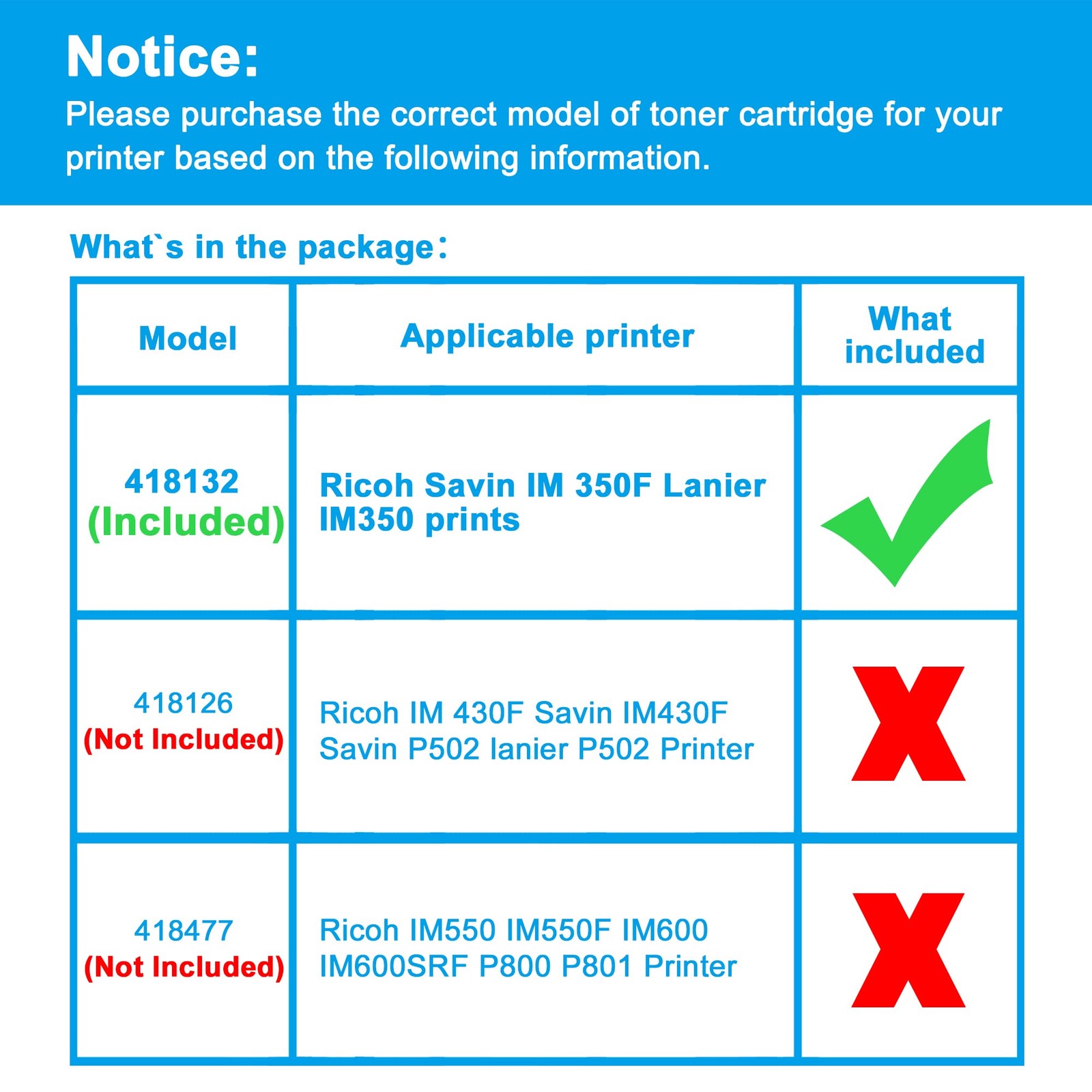LCL Compatible Toner Cartridge Replacement for Ricoh 418132 IM350 IM350F Savi…