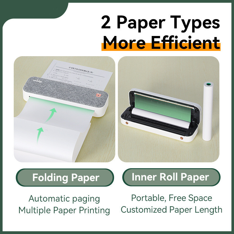 PeriPage A40 Printer – Print Anywhere, Anytime, with Ease