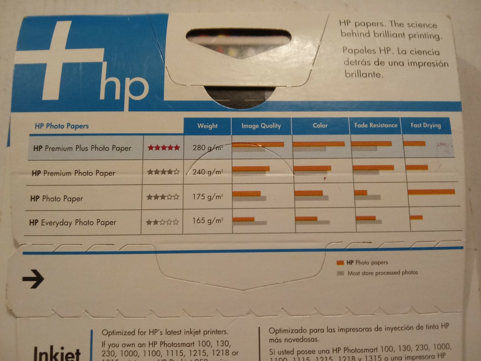 HP Premium Plus 4 X 6″ High Gloss Inkjet Photo Paper 11.5 Mil 20 sheets Q1977A
