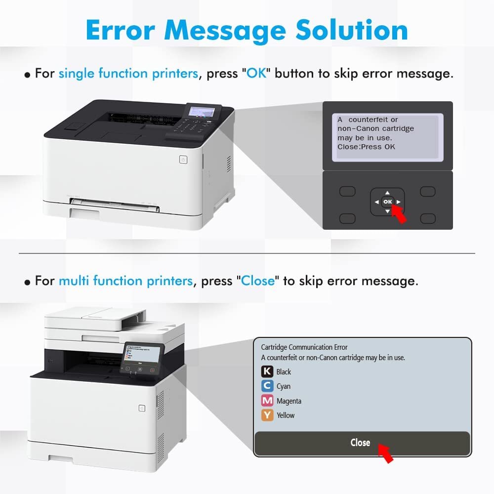 Toner Cartridge Compatible With Canon 055 ImageClass MF744Cdw MF746Cx LBP664CX