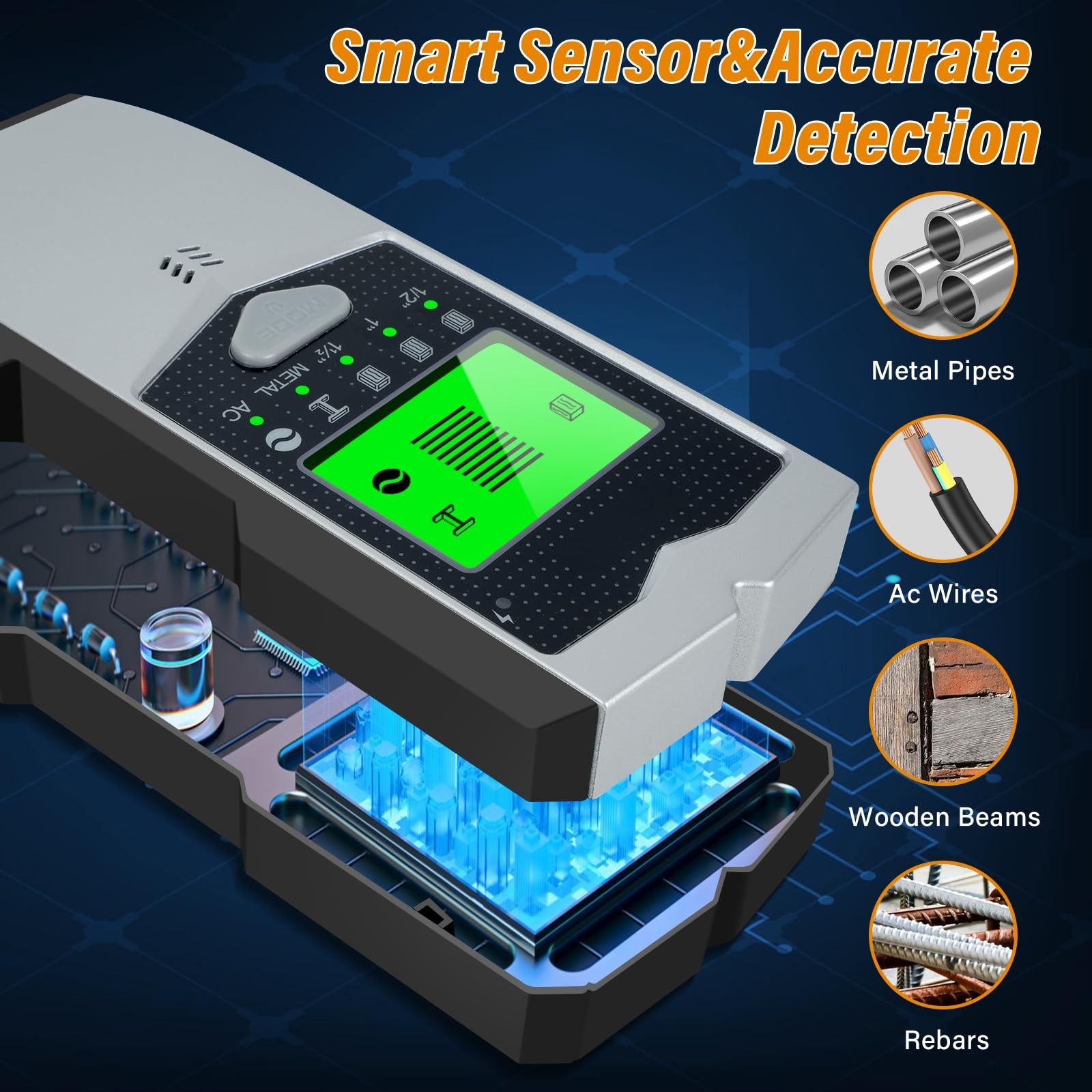 Stud Finder Wall Scanner, Upgraded 5 in 1 Electronic Metal Wood AC … Fast Ship