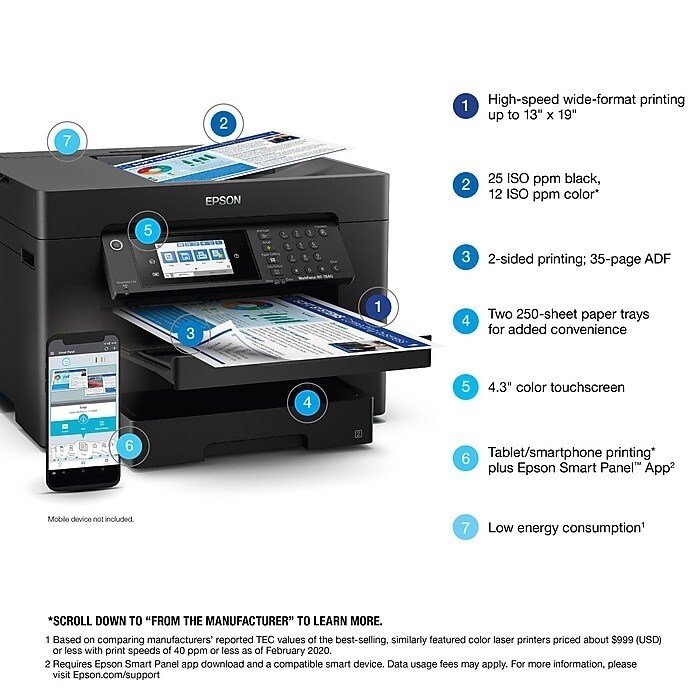 BRAND NEW – EPSON WF-7480 WIDE FORMAT COLOR PRINTER SCANNER COPIER UP TO 13 X 19