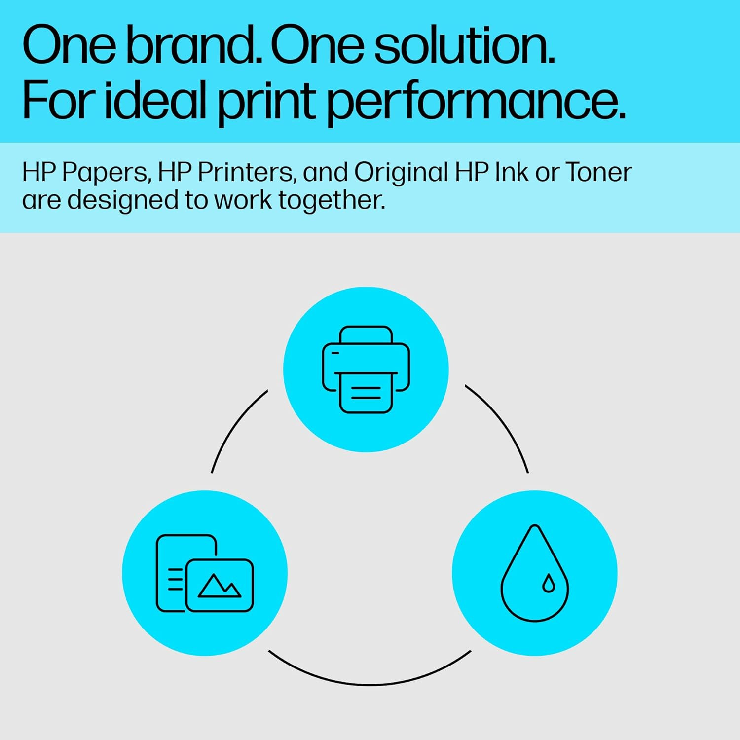 HP Premium plus Photo Paper – Designed for HP Inkjet Printers, Glossy, 8.5X11 In