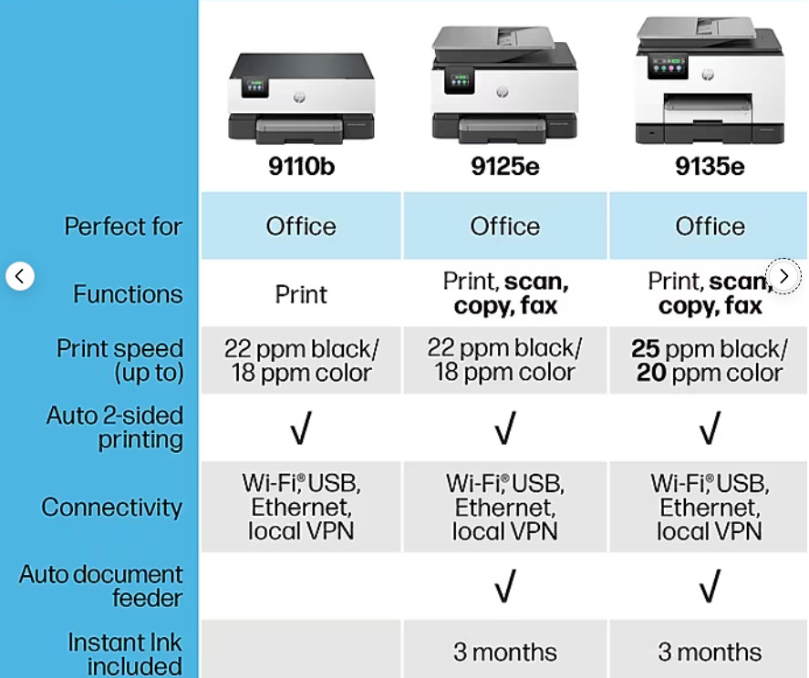 HP OfficeJet Pro 9110b Wireless Color Inkjet Printer, Print Only (5A0S1A)
