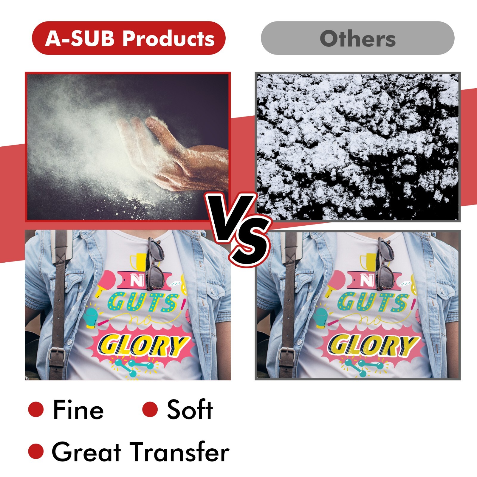 A-SUB DTF Powder for Sublimation, 33 LB Bulk White DTF Powder, 15 Packs