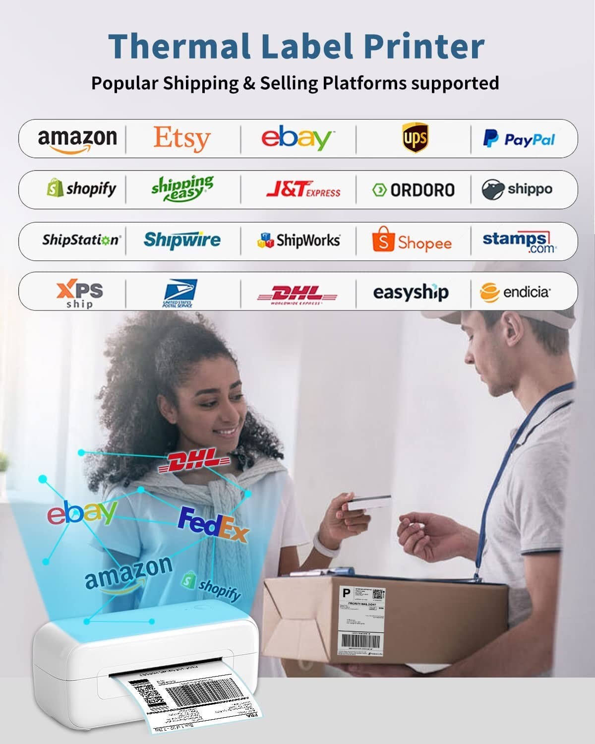 Label Printer Maker 4×6 Inch Logistic Phomemo PM-246S Thermal Shipping Package