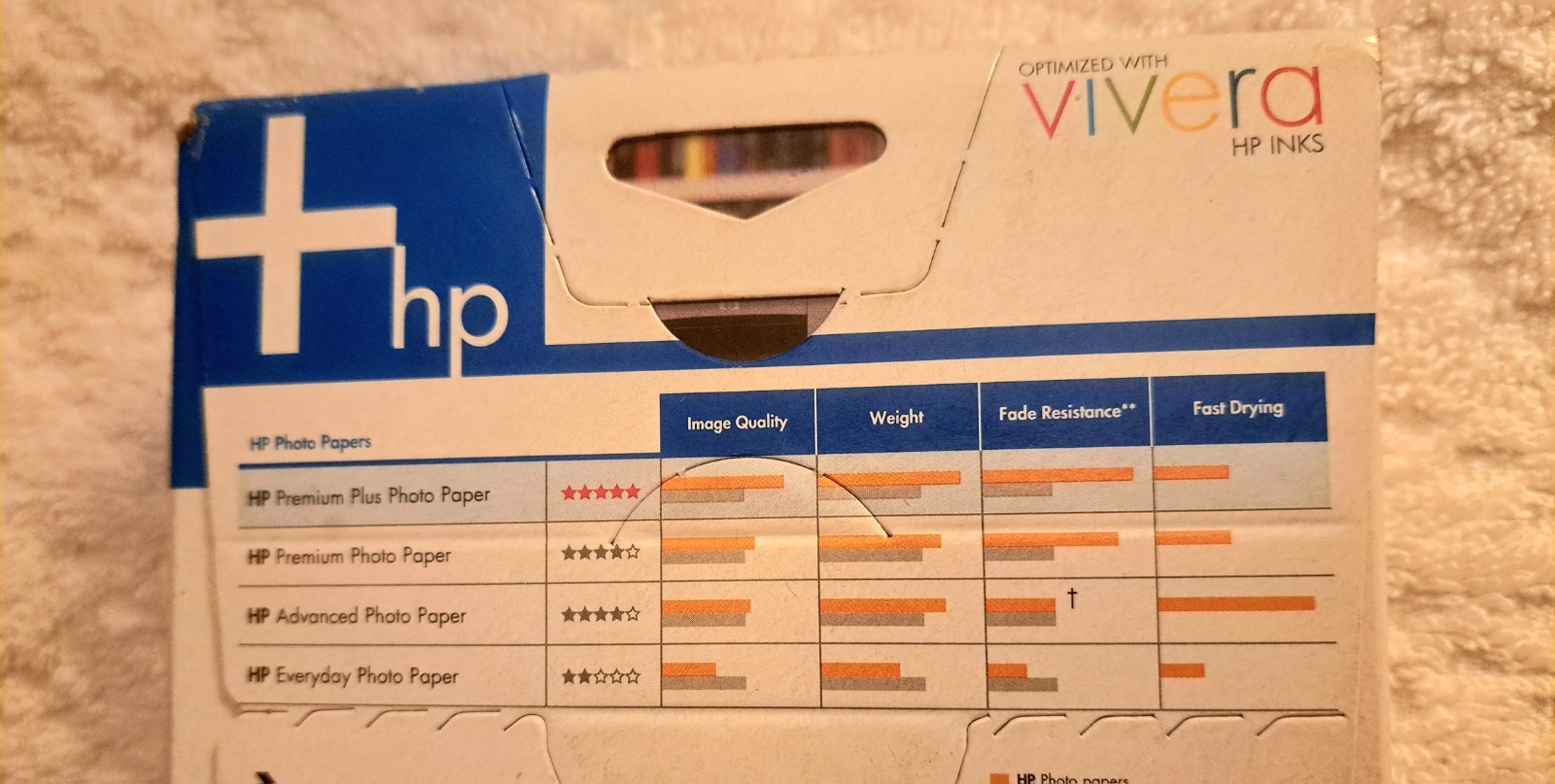 PREMIUM PLUS HP Photo Paper 11.5mil 4×6 INKJET 100 sheets Soft Gloss NEW In Box