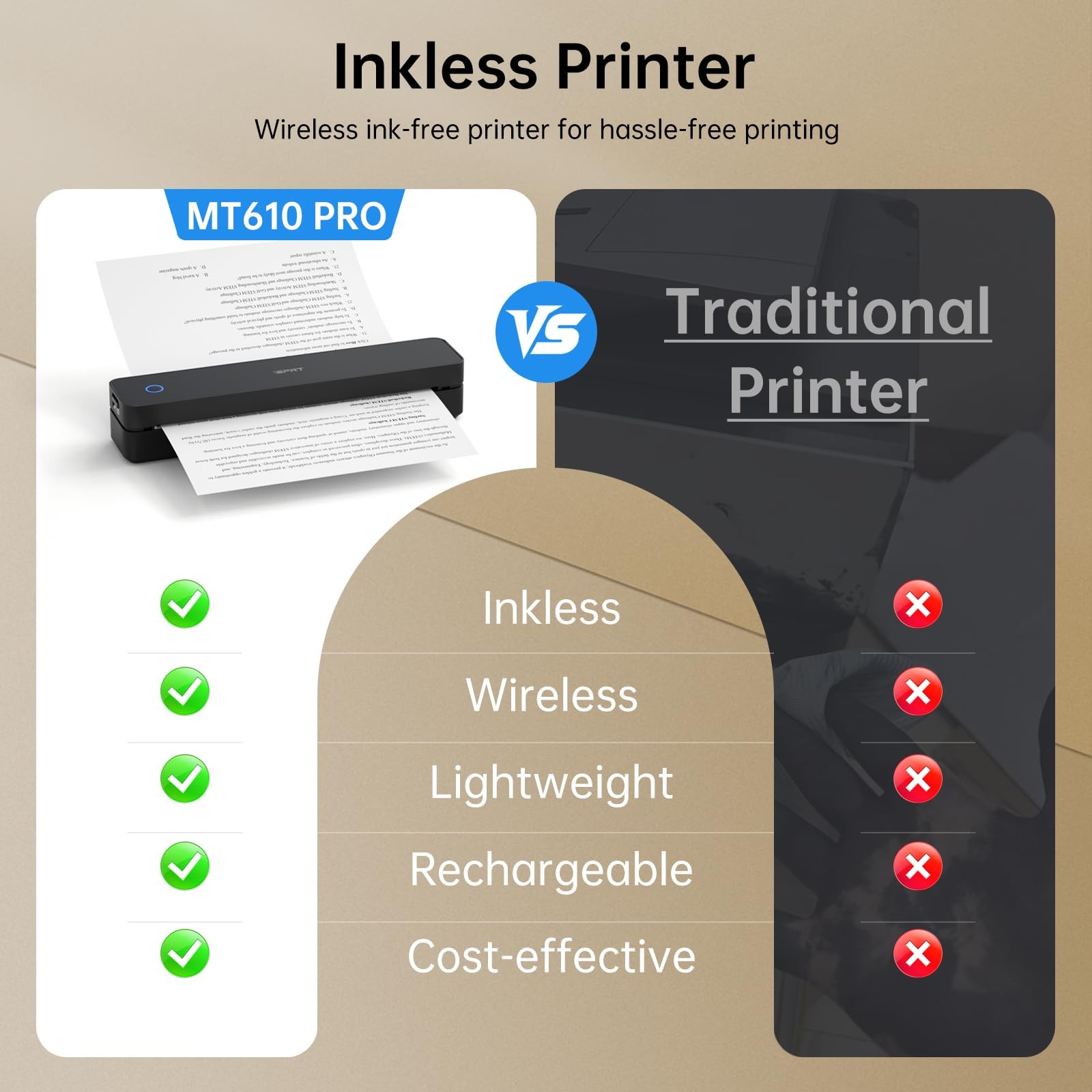 Inkless Portable Thermal Printer – Bluetooth Mobile Printer for Travel & Home