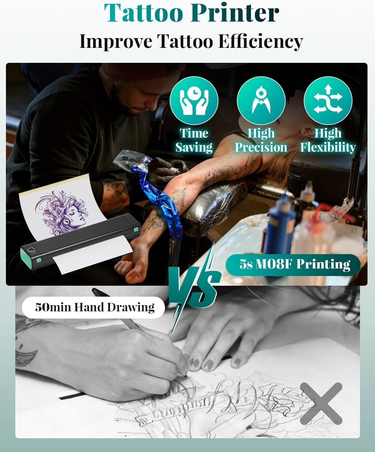 Phomemo M08F Tattoo Stencil Printer A4 Tattoo Transfer Machine Thermal Copier