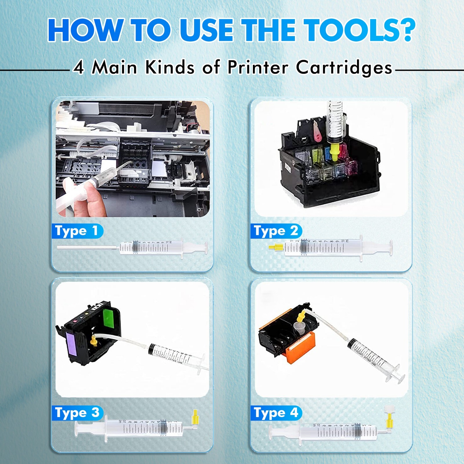 Koala Sublimation Paper and Ink Bundle with Sublimation Printer Head Cleaner Kit