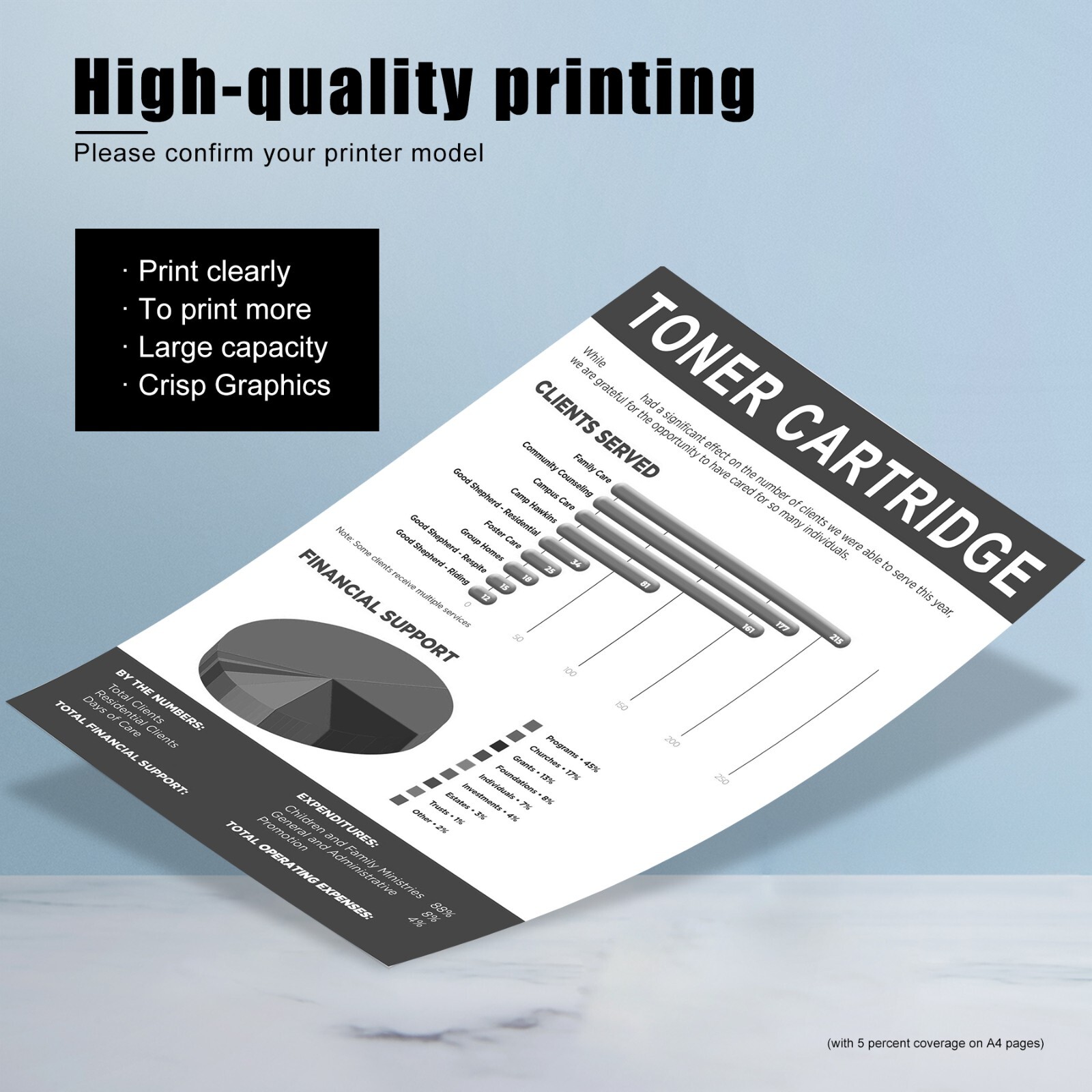 4 PACK TN850 Toner Cartridge Replacement for Brother TN 850 MFC-L5900DW Printer
