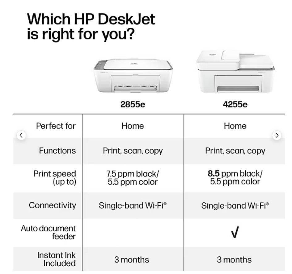 HP DeskJet 4255e Wireless Color All-in-One Printer (588S6A) NEW