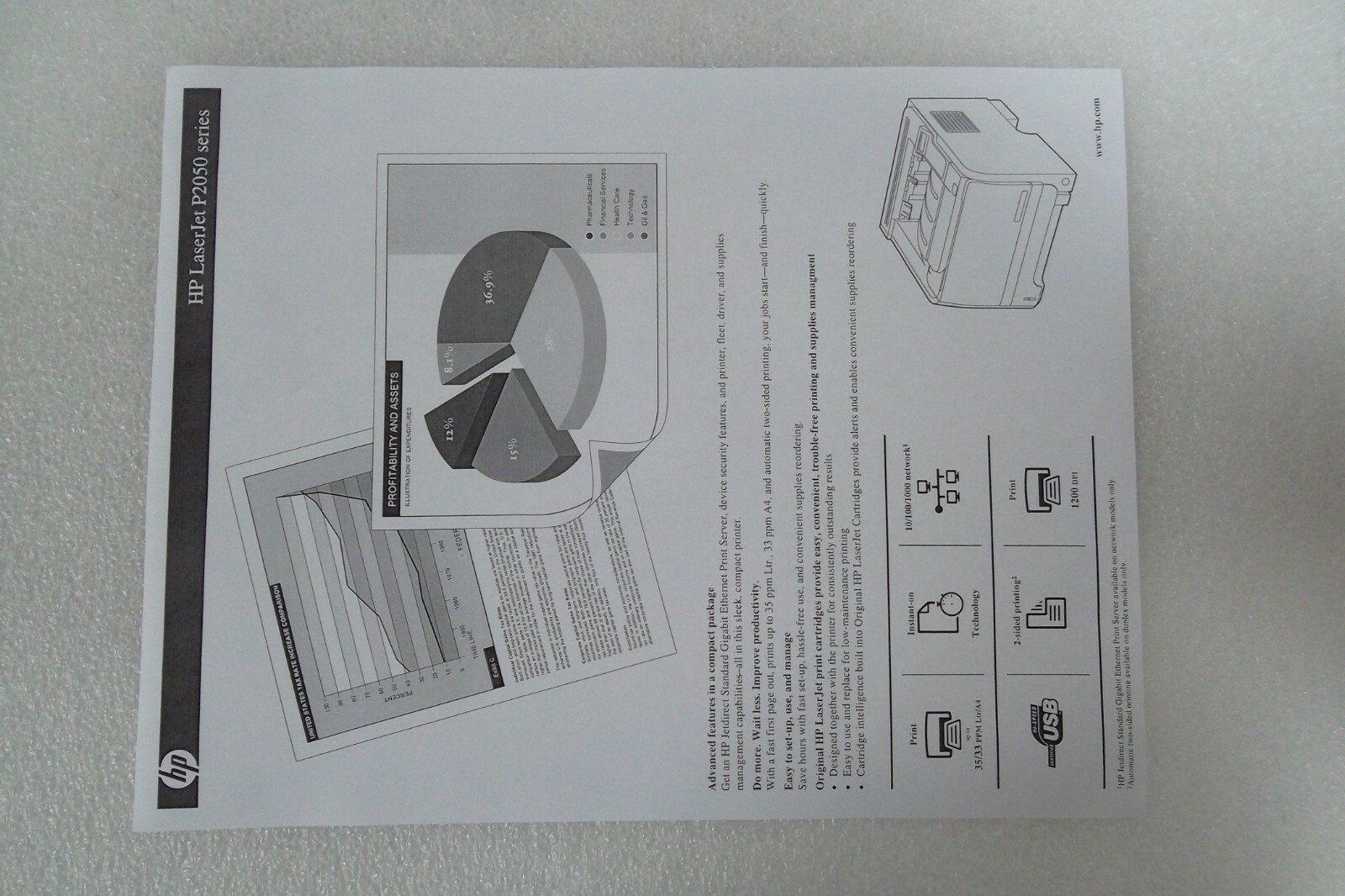 HP P2055dn LaserJet Printer Compact Mono Ethernet USB w/40K Pages 1200dpi CE459A