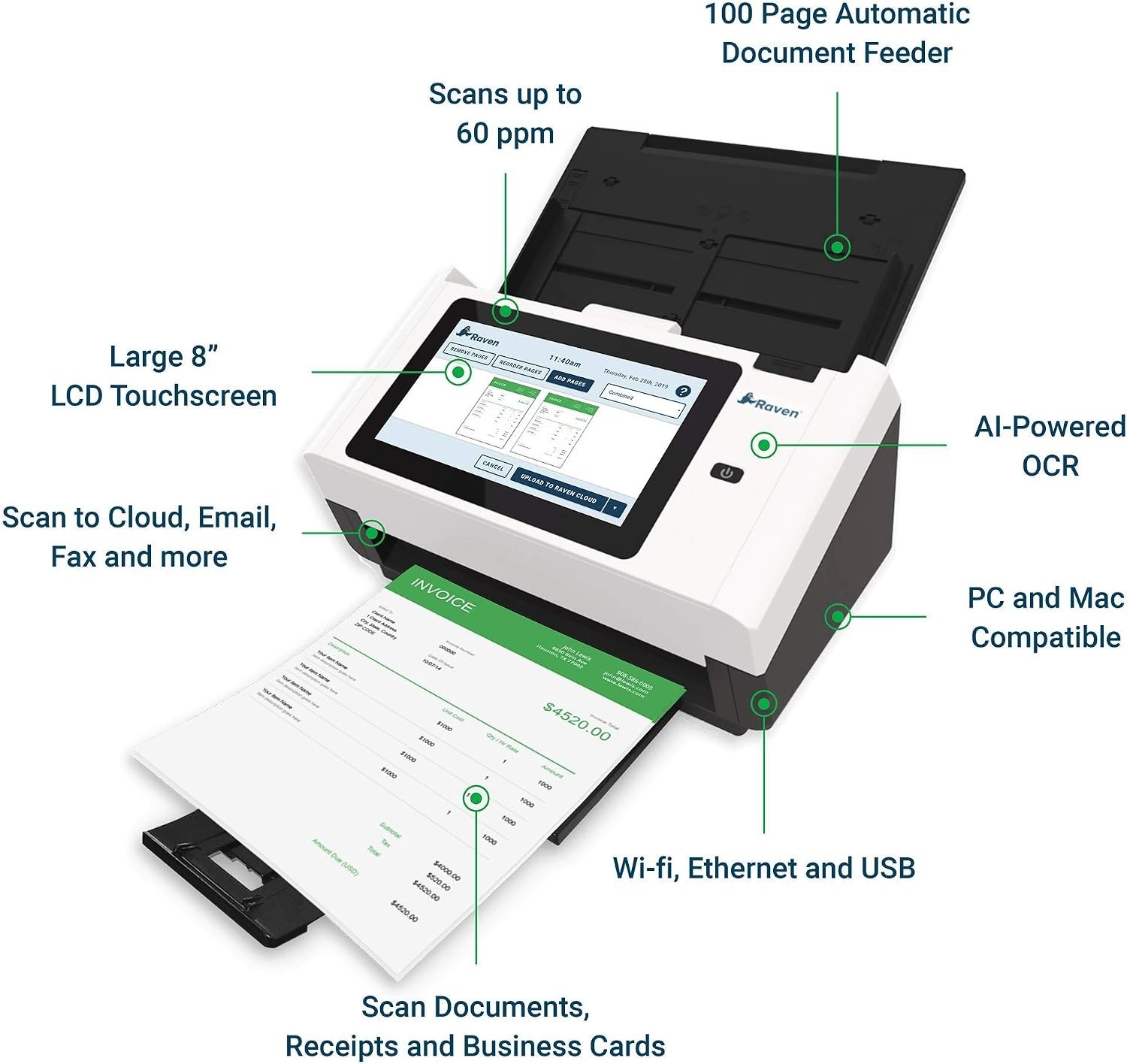 Raven Pro 360W Document Scanner Touchscreen Color Duplex Wireless/Ethernet/USB