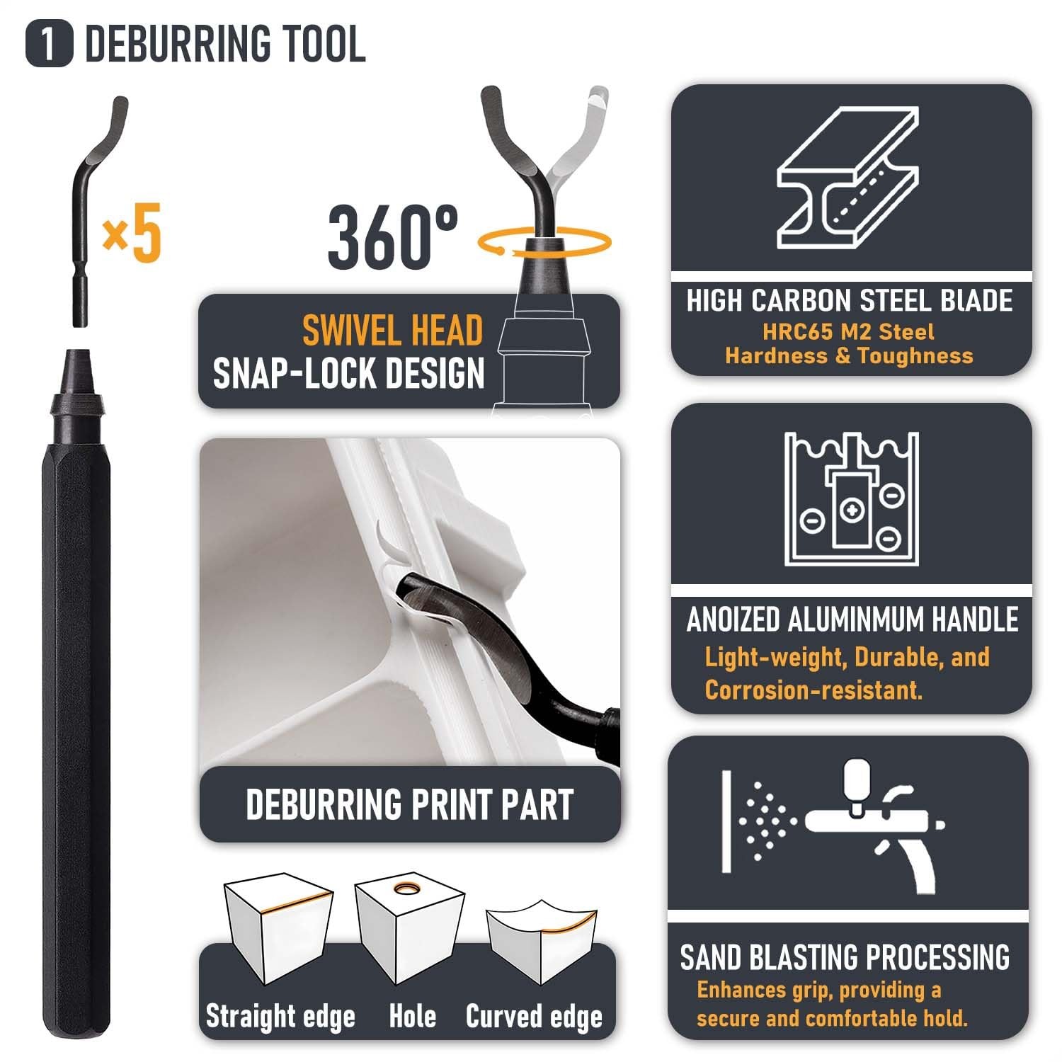 3D Printer Tools Kit Essential, Printing Kit, Tool Finishing