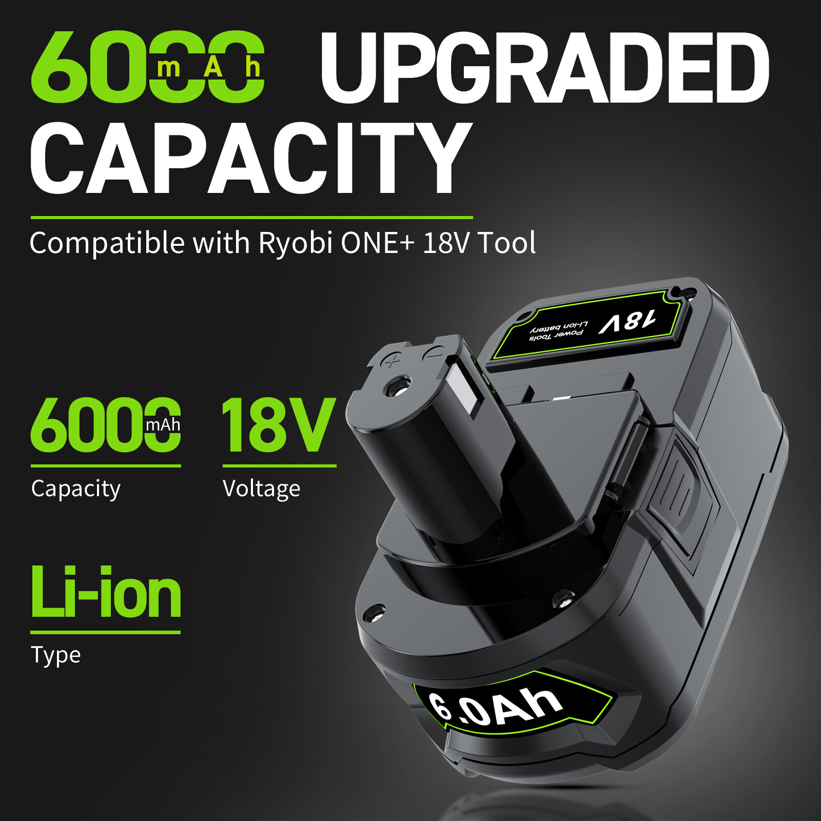 2PACK 6.0Ah For RYOBI 18V Battery One Plus High Capacity P108 Lithium-Ion P102