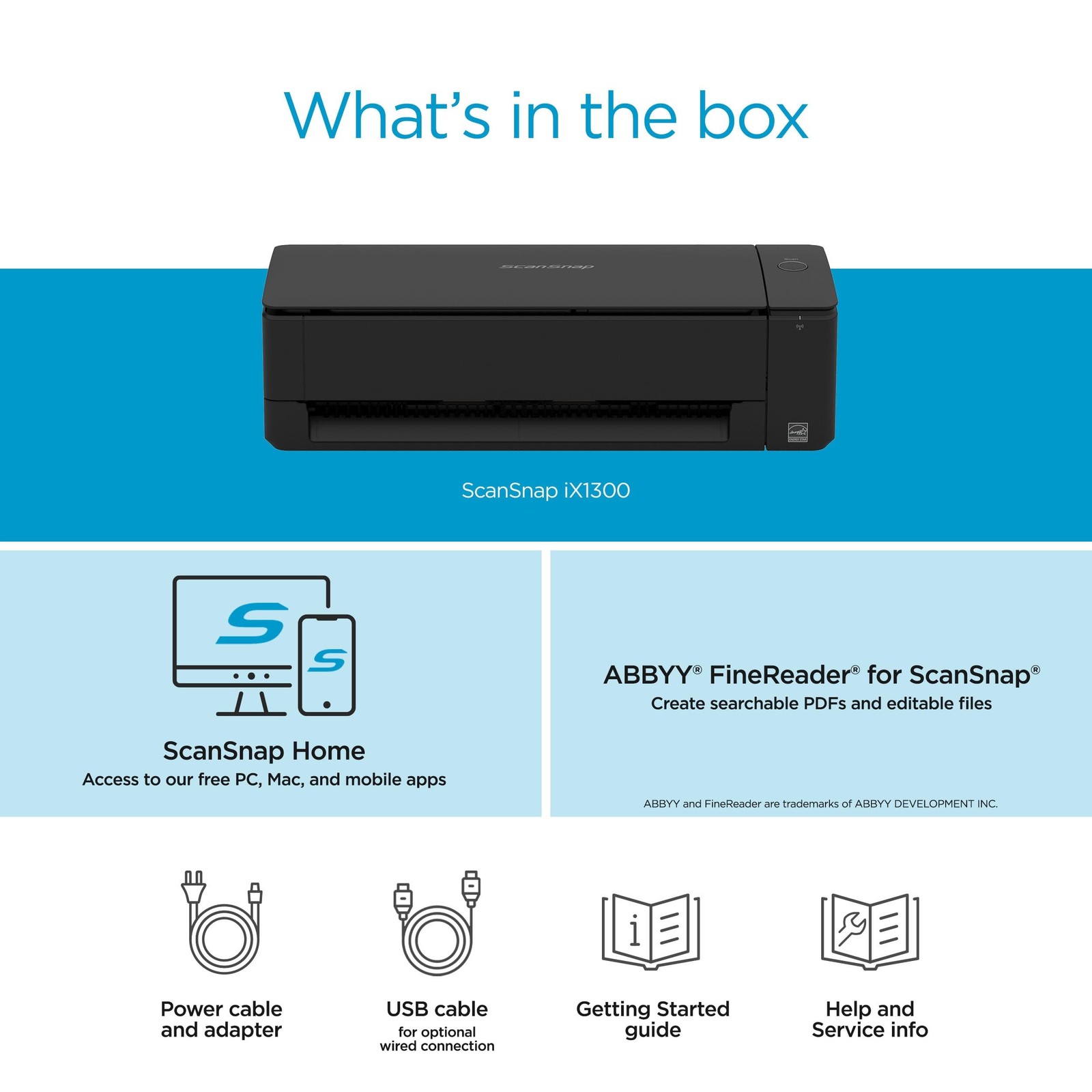 ScanSnap iX1300 Compact Wireless or USB Double-Sided Color Document, Photo & …