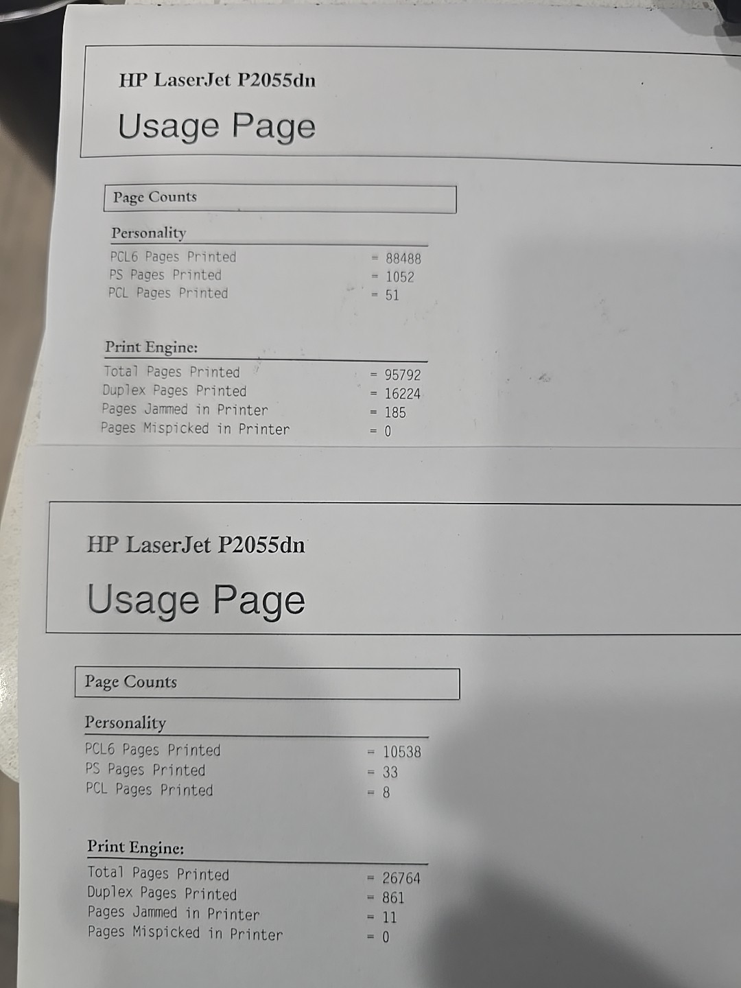 HP LaserJet P2055DN Monochrome Printer – Fast, Duplex, Ethernet