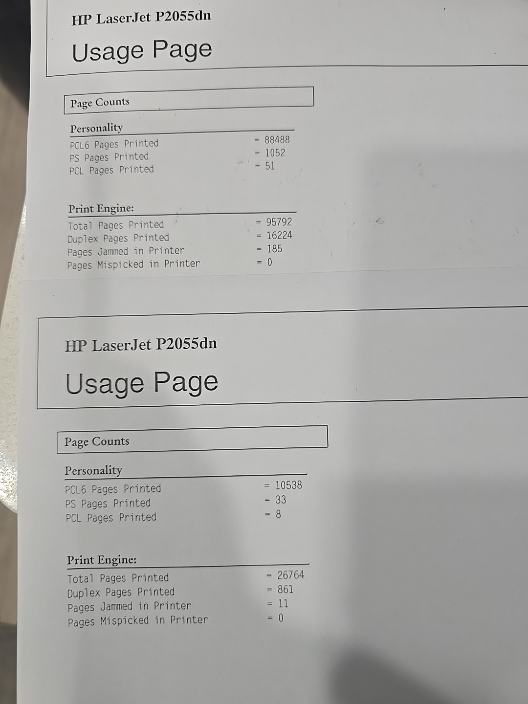 HP LaserJet P2055DN Monochrome Printer – Fast, Duplex, Ethernet