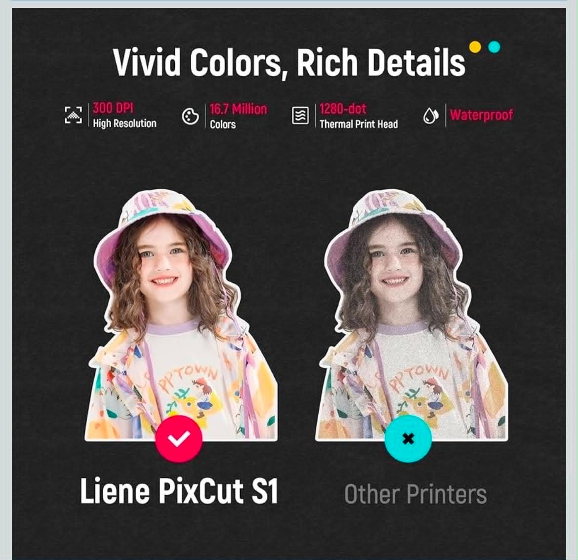 3 Pack Liene PixCut S1 Sticker Paper 4×7 + Ink Cartridge 72 Sheets Each NEW
