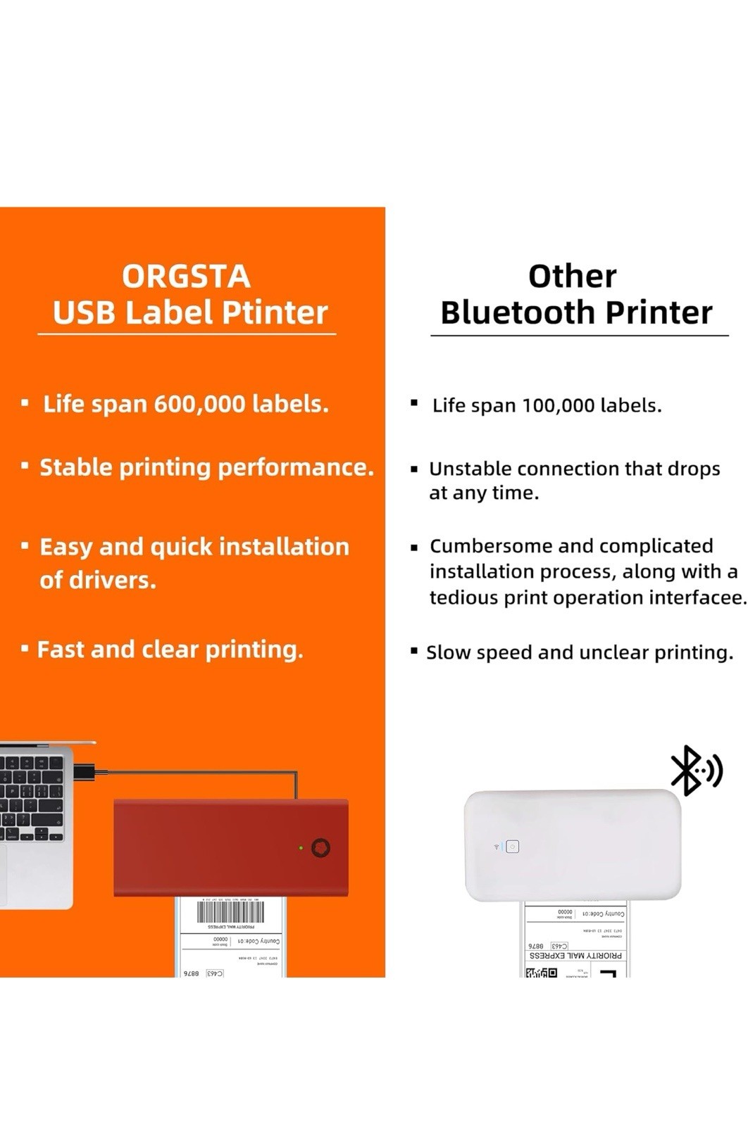 Shipping Label Thermal Printer – USB – Up to 4″x6″ – Compatible With All