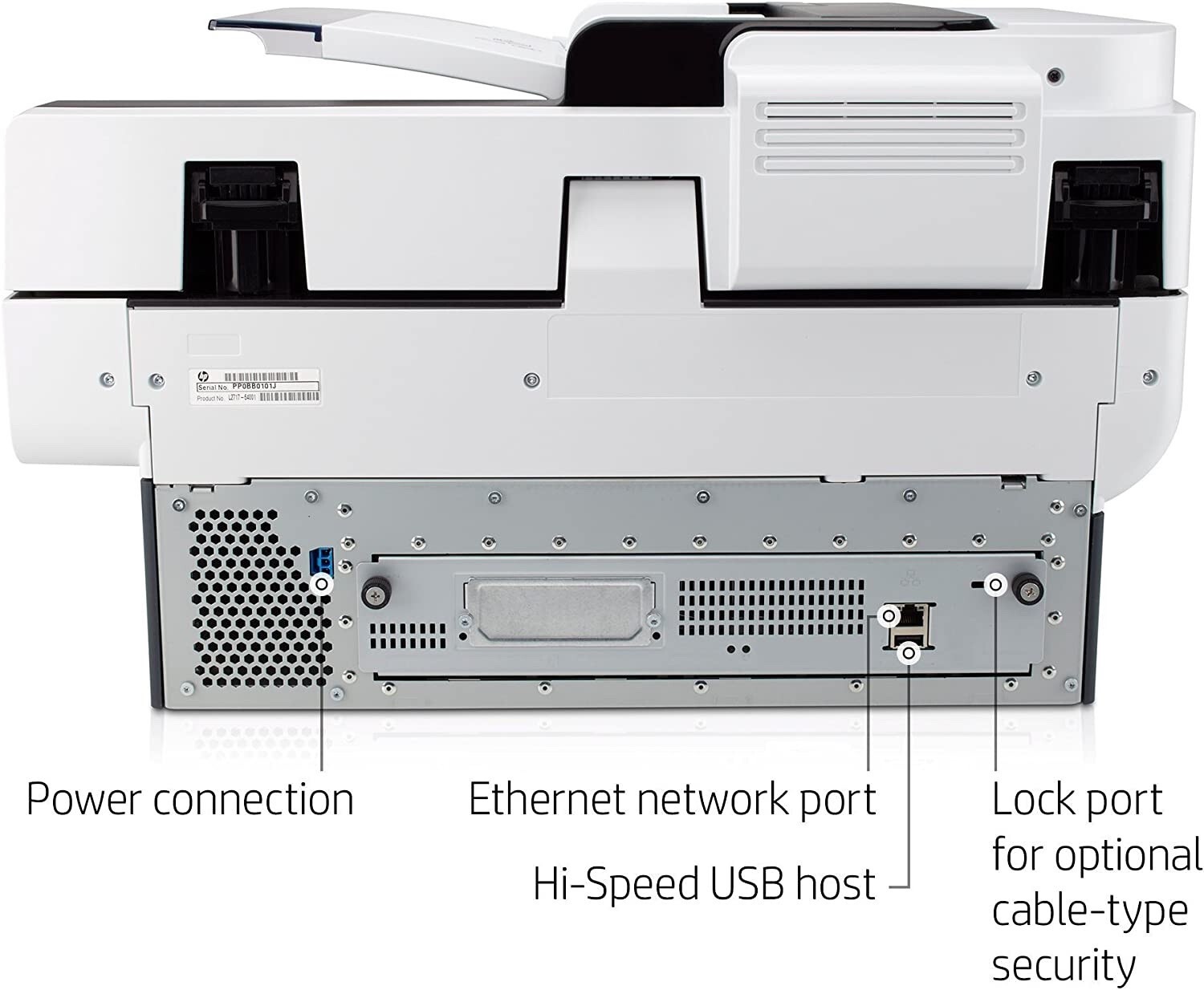 HP Digital Sender Flow 8500 Fn1 Document Capture Workstation L2719 Retail $3000
