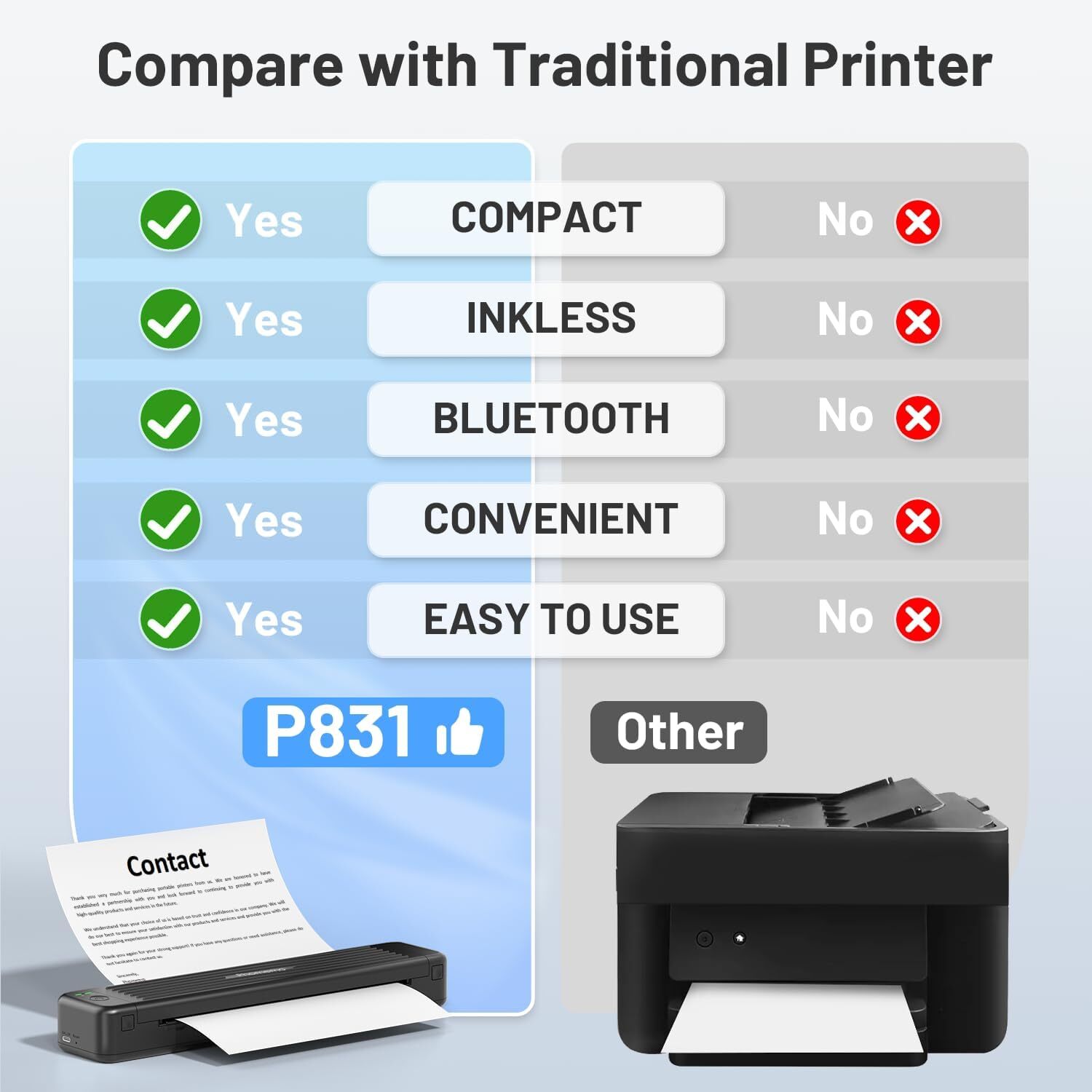 Thermal A4 Portable Printer Wireless Inkless for US Letter & Normal A4 Paper