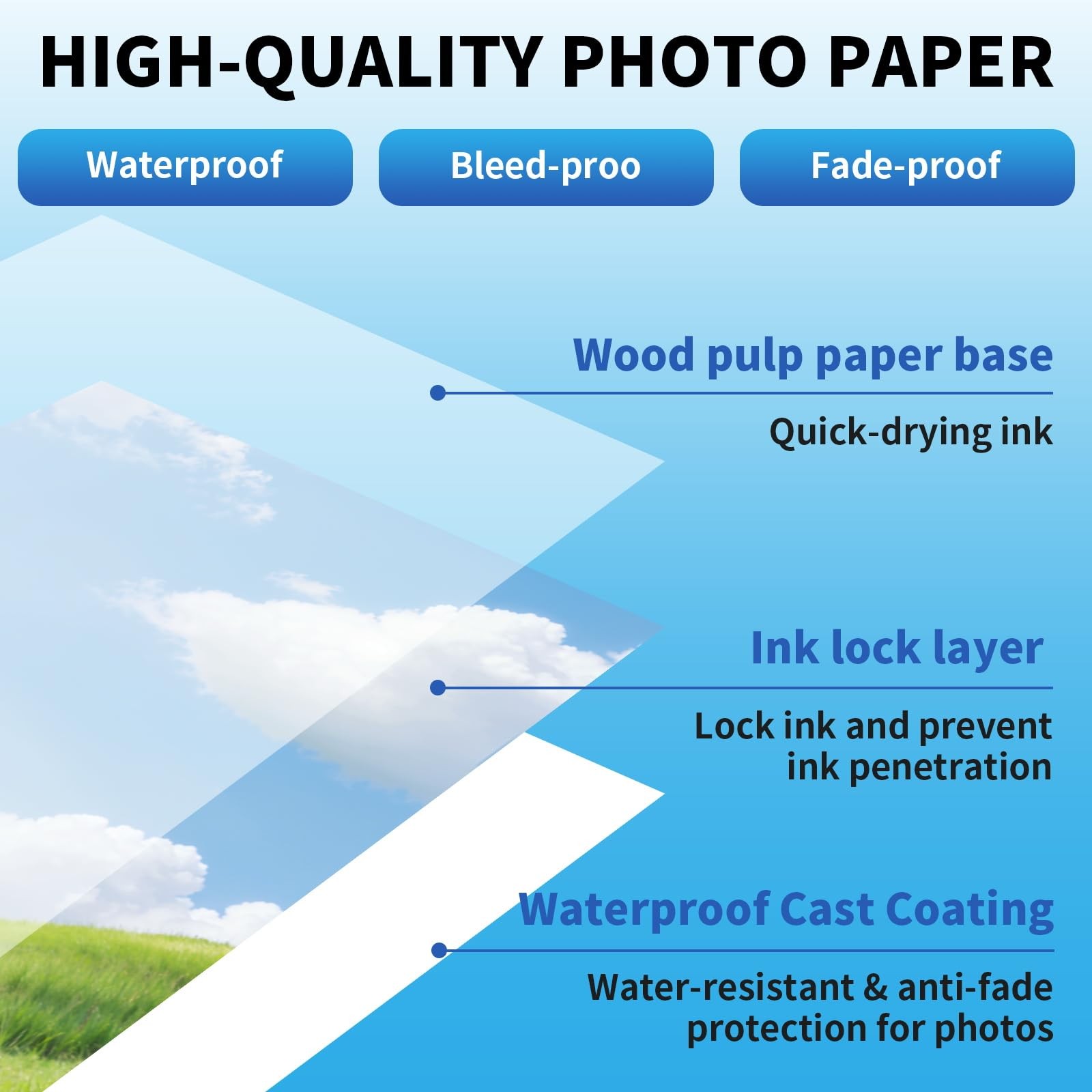 Glossy Photo Paper, Premium 4×6 Photo Paper 200 GSM/54 LB, 100 Sheets for Dye…
