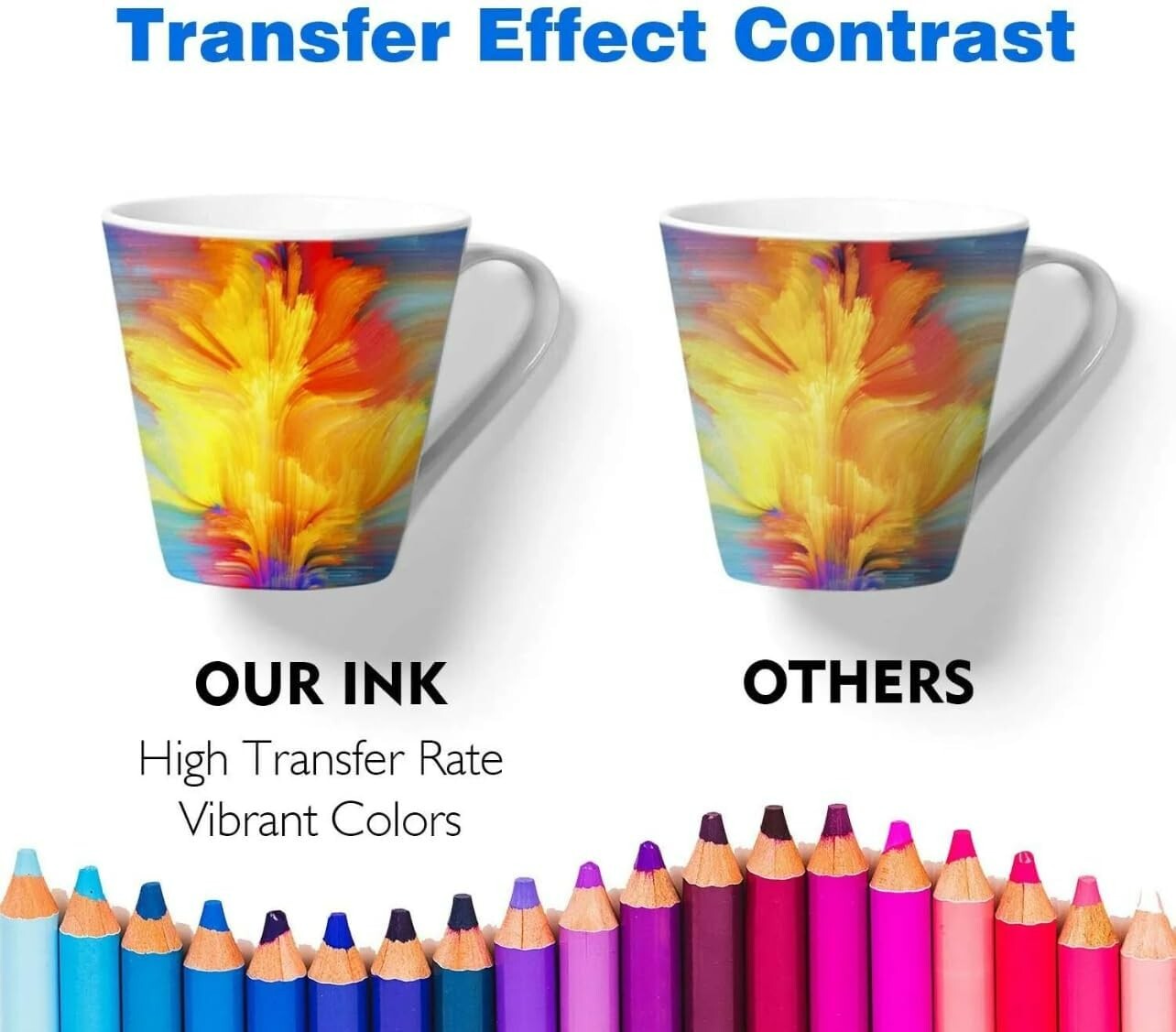 Sublimation Ink Fit for Epson printers EcoTank 522 ET-2400 2800 4800 2803 4700
