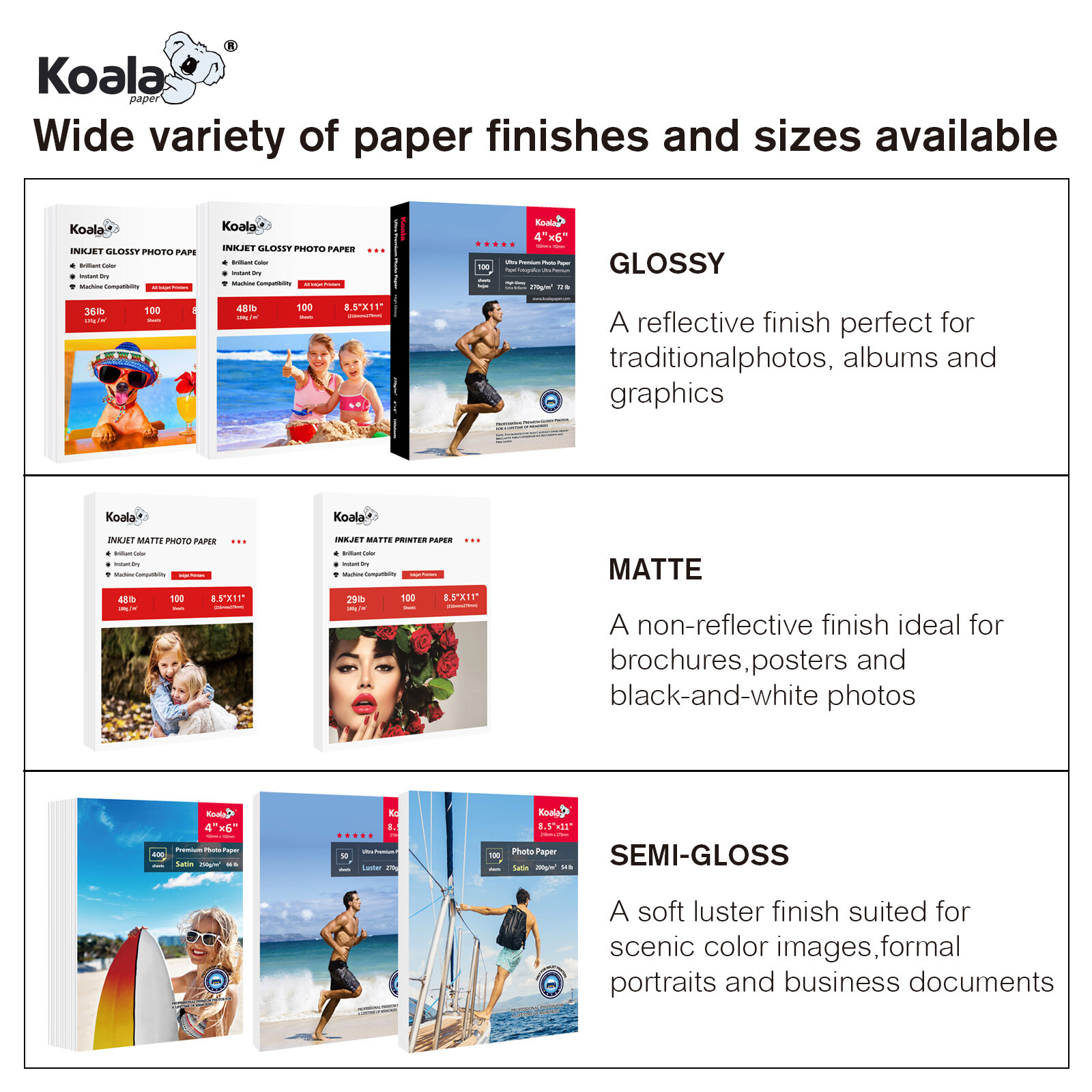 Koala Photo Paper 8.5×11 Glossy 100 Sheets 36lb 135g for Inkjet Printer Epson HP