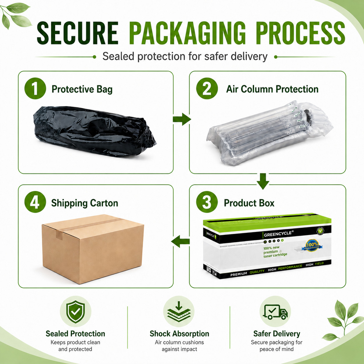MLT-D111S 111S Toner Cartridge for Samsung Xpress M2070FW M2070W M2020W M2024W