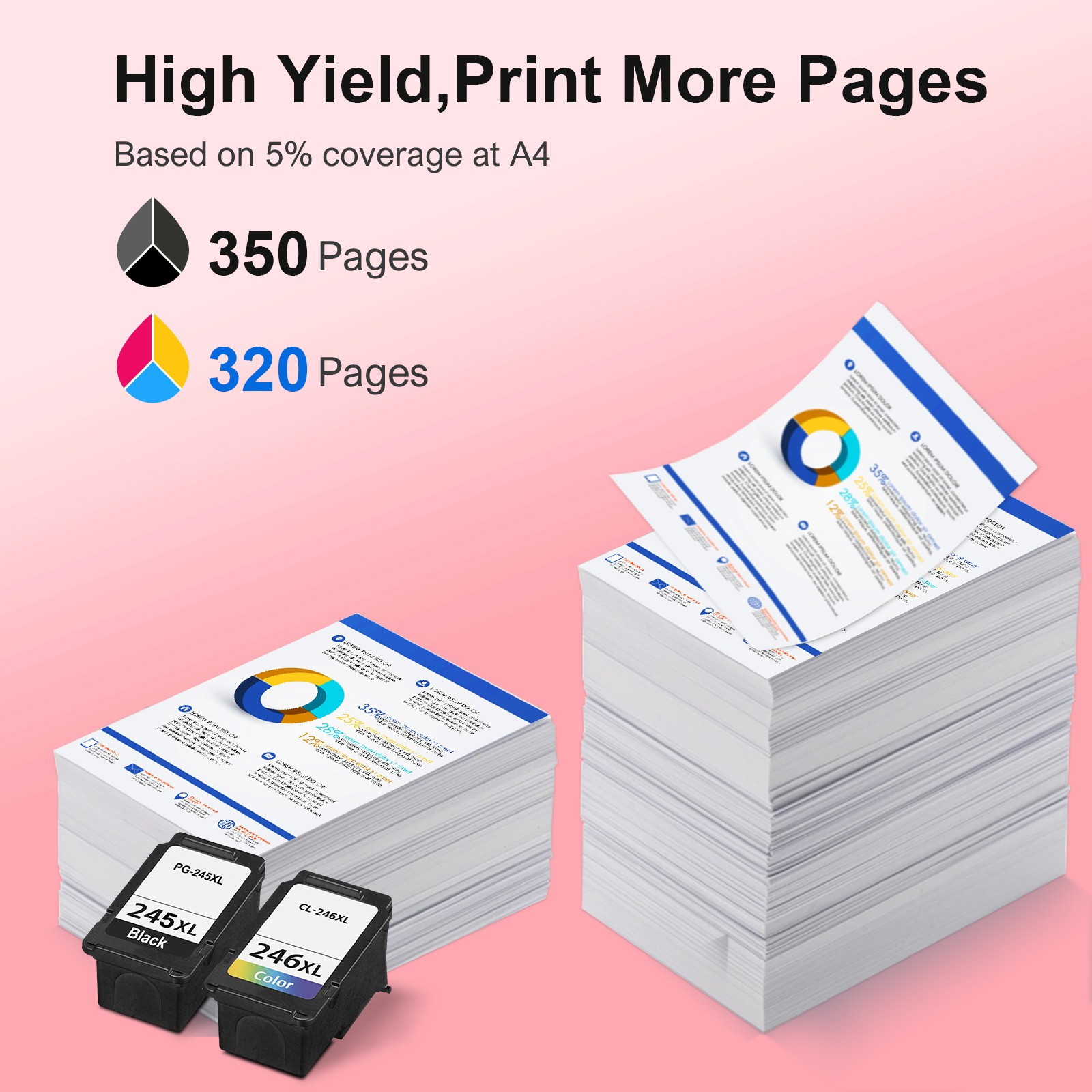 PG-245XL CL-246XL Ink Cartridge for Canon PIXMA MG2520 MG2522 TS3122 MX490 MX492