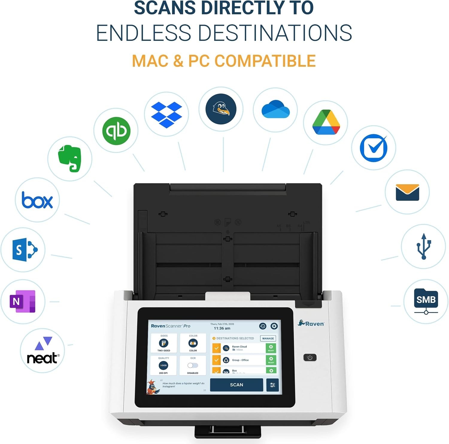 Raven Pro 360W Document Scanner Touchscreen Color Duplex Wireless/Ethernet/USB