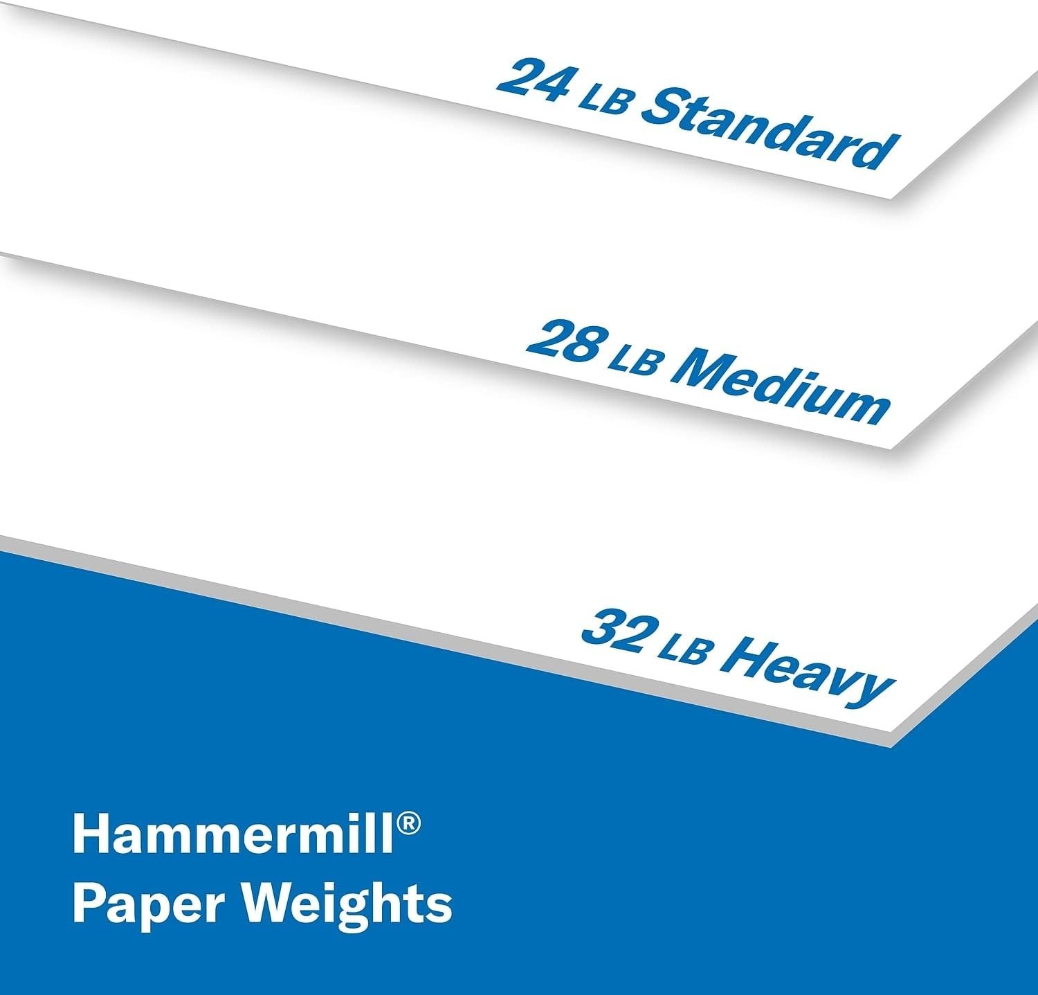 High Brightness Printer Paper – 2500 Sheets